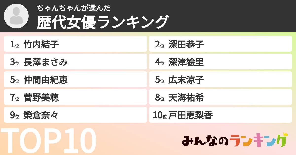 ちゃんちゃんさんの「歴代女優ランキング」