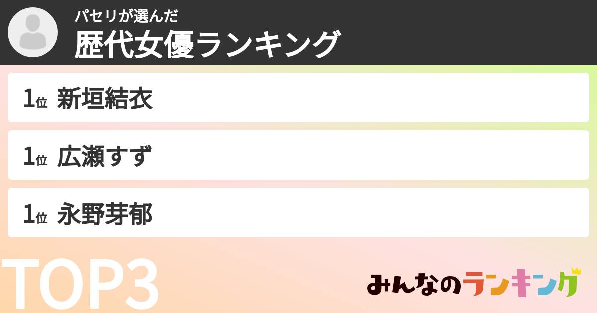 パセリさんの「歴代女優ランキング」