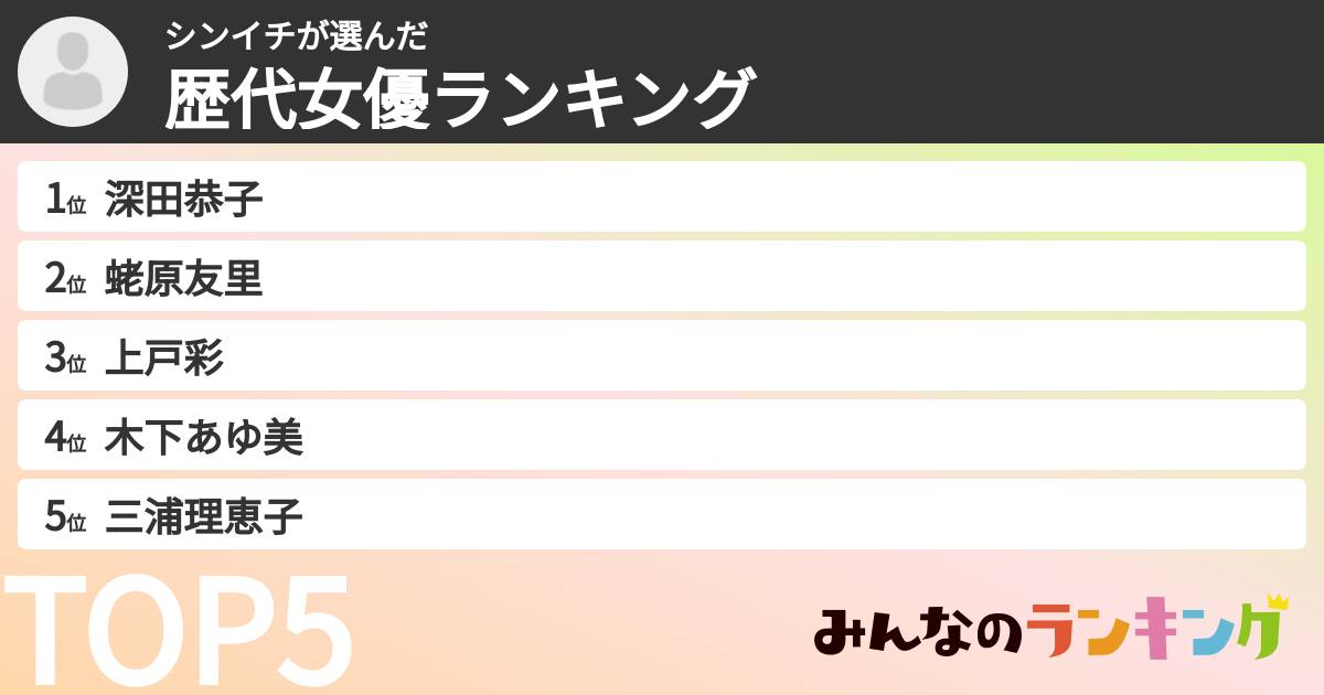 シンイチさんの「歴代女優ランキング」