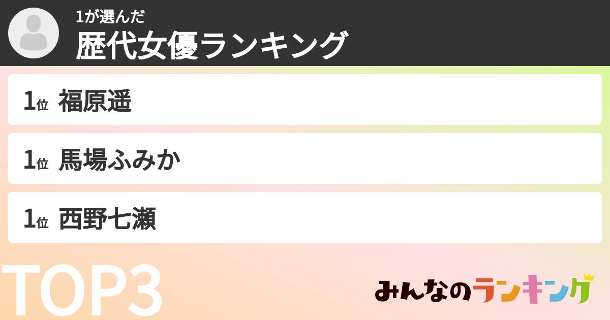 1さんの「歴代女優ランキング」