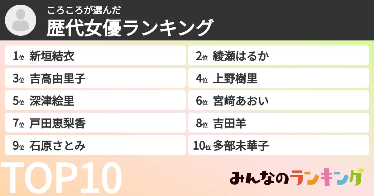 ころころさんの「歴代女優ランキング」