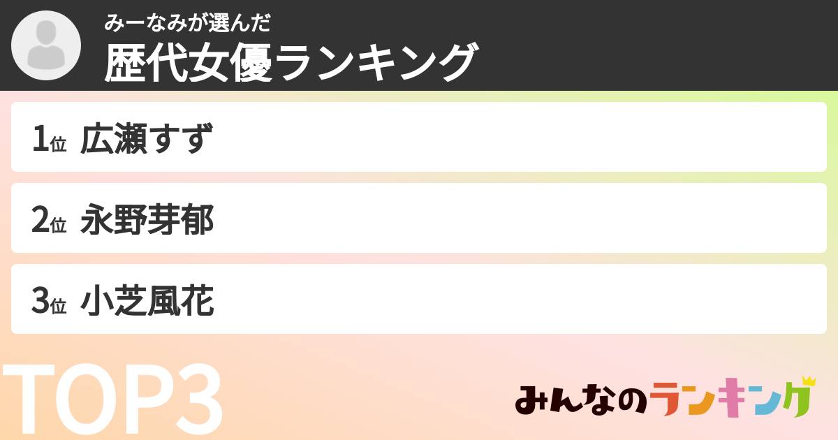 みーなみさんの「歴代女優ランキング」