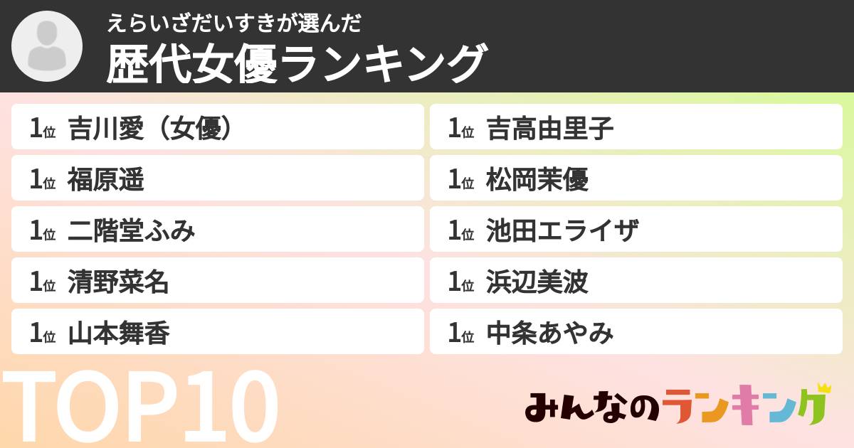 えらいざだいすきさんの「歴代女優ランキング」