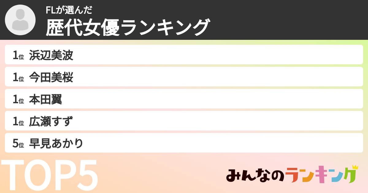 FLさんの「歴代女優ランキング」