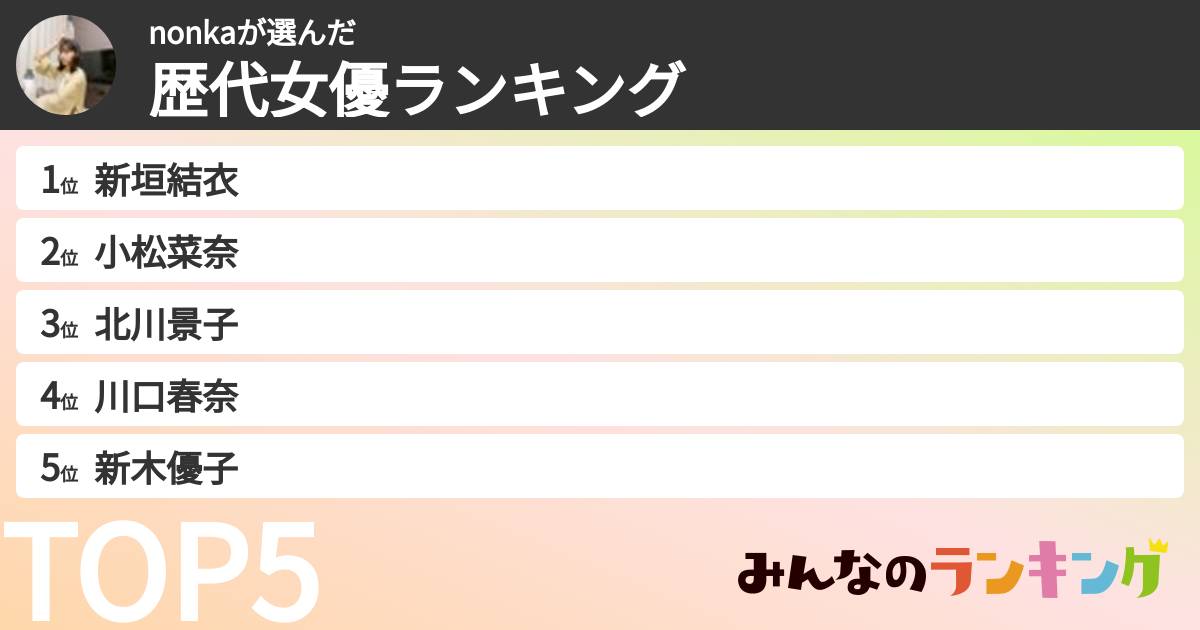 nonkaさんの「歴代女優ランキング」