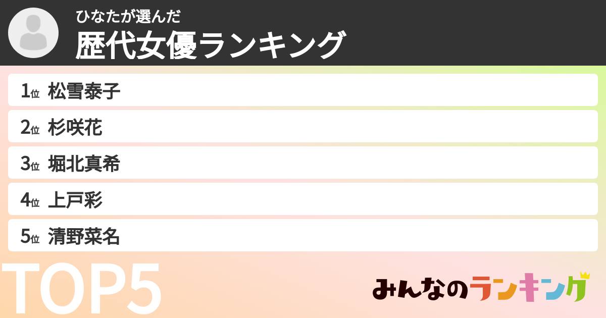 ひなたさんの「歴代女優ランキング」