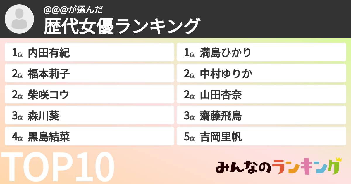 @@@さんの「歴代女優ランキング」