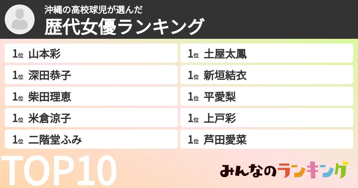 沖縄の高校球児さんの「歴代女優ランキング」