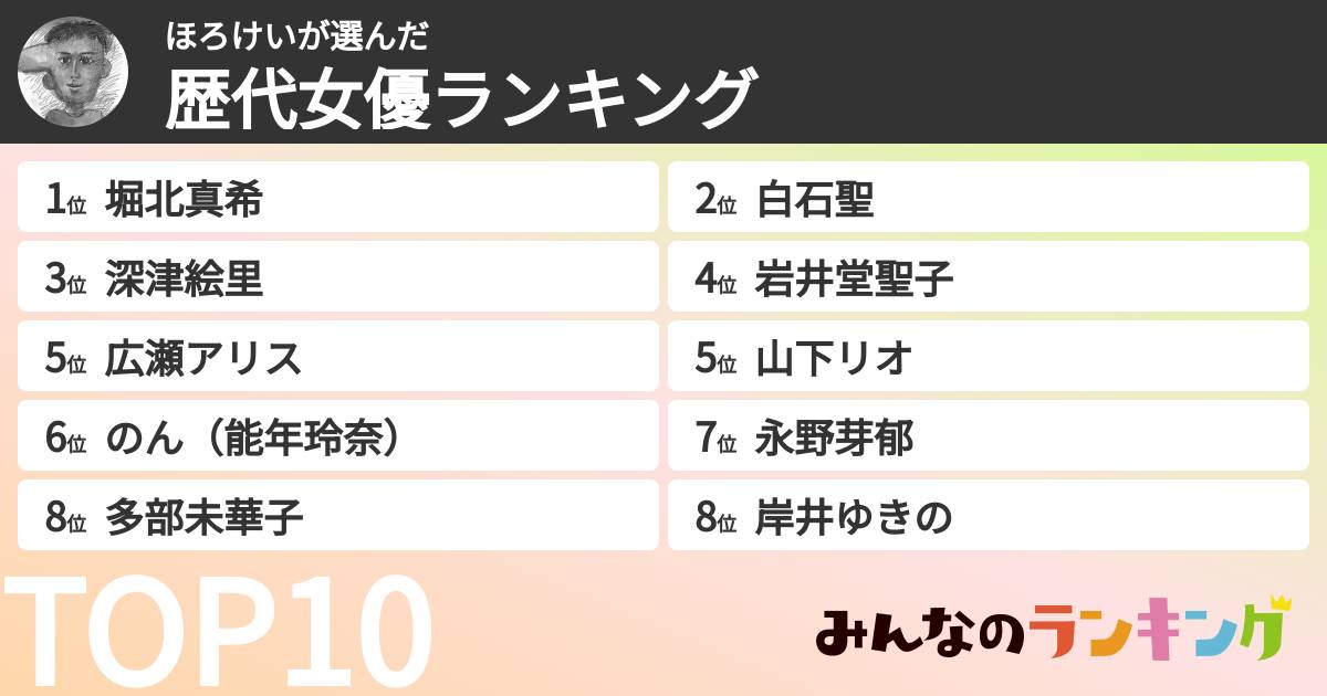 ほろけいさんの「歴代女優ランキング」