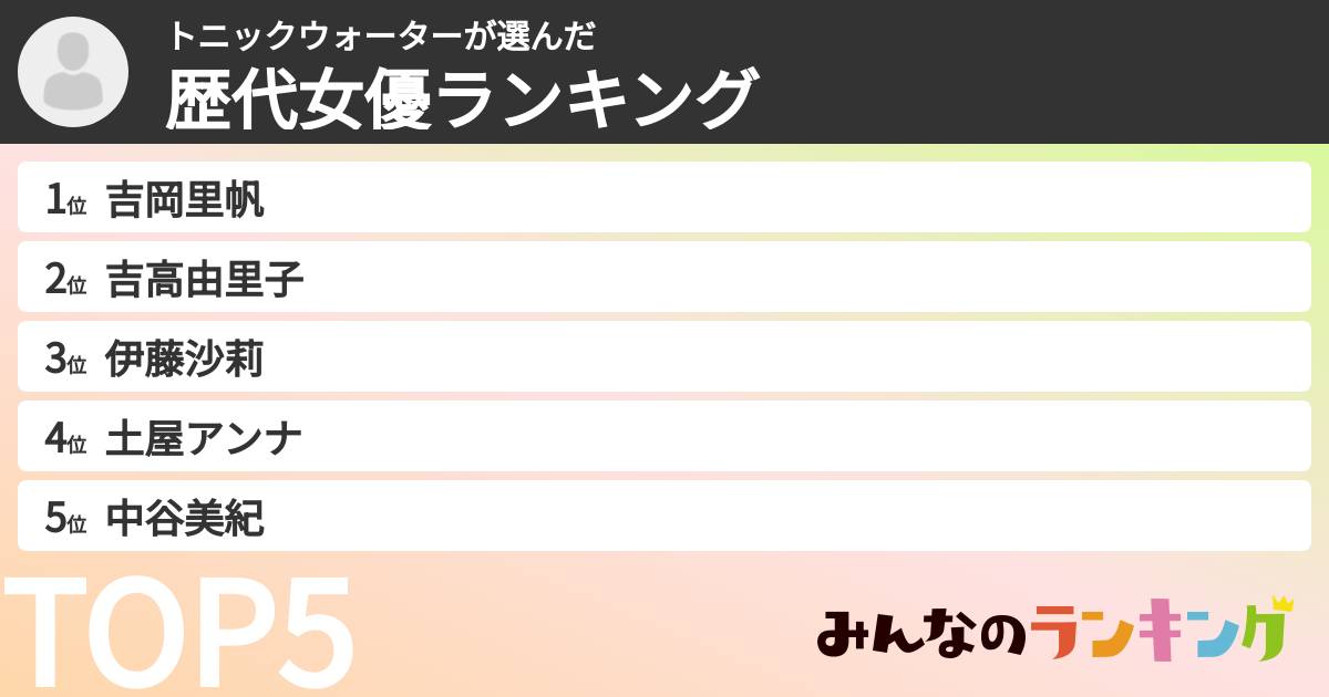 トニックウォーターさんの「歴代女優ランキング」
