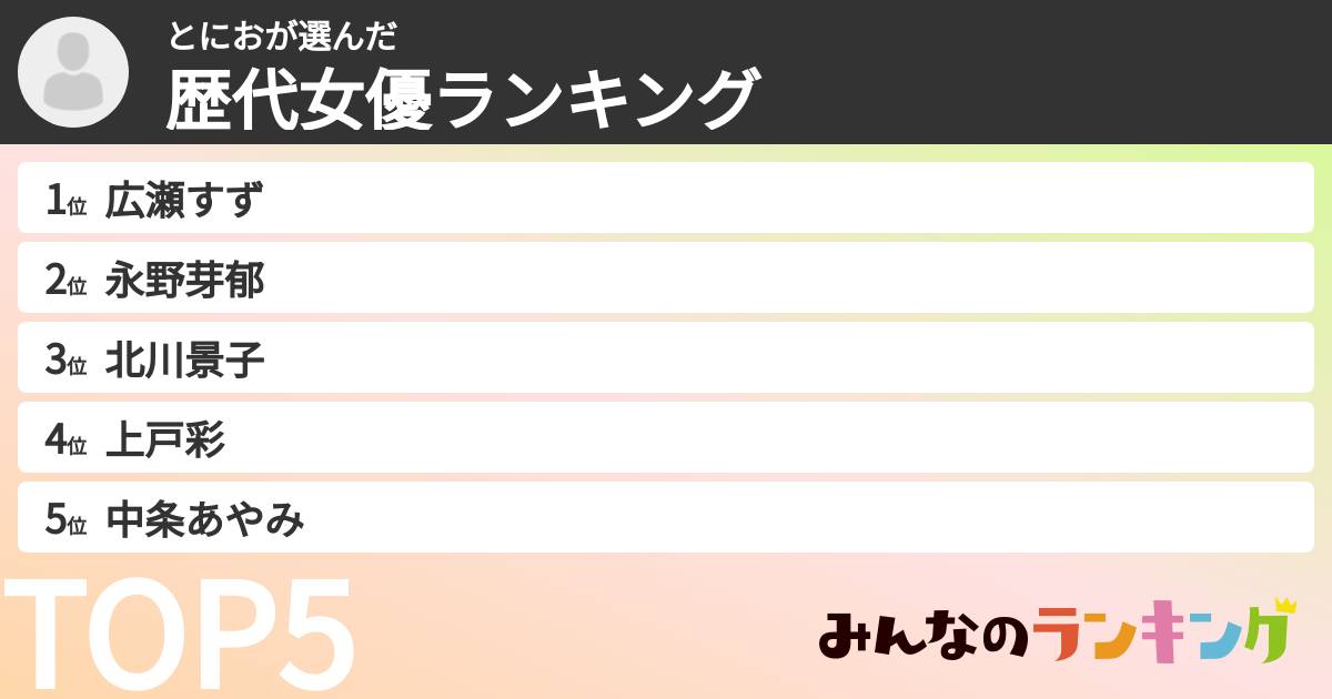 とにおさんの「歴代女優ランキング」