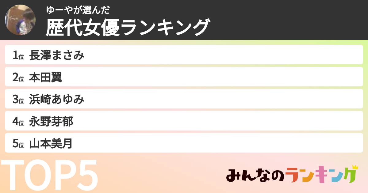 ゆーやさんの「歴代女優ランキング」