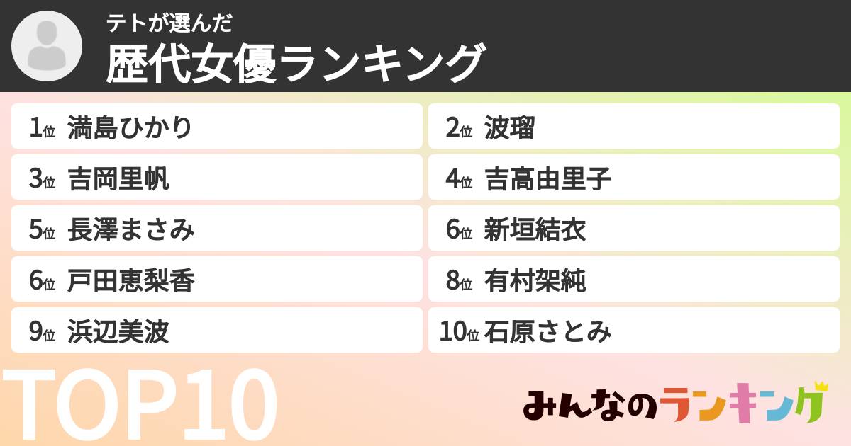 テトさんの「歴代女優ランキング」