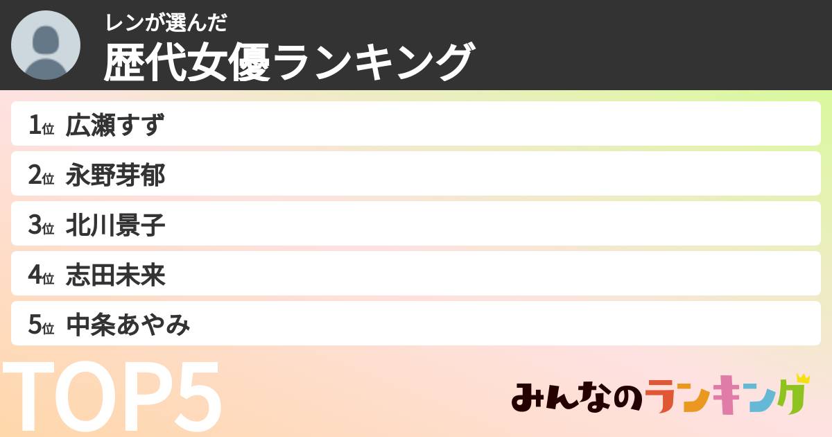 レンさんの「歴代女優ランキング」