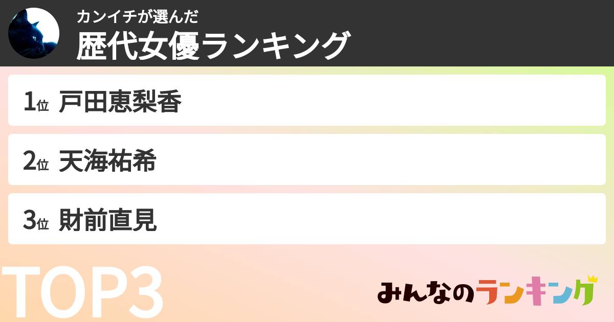 カンイチさんの「歴代女優ランキング」