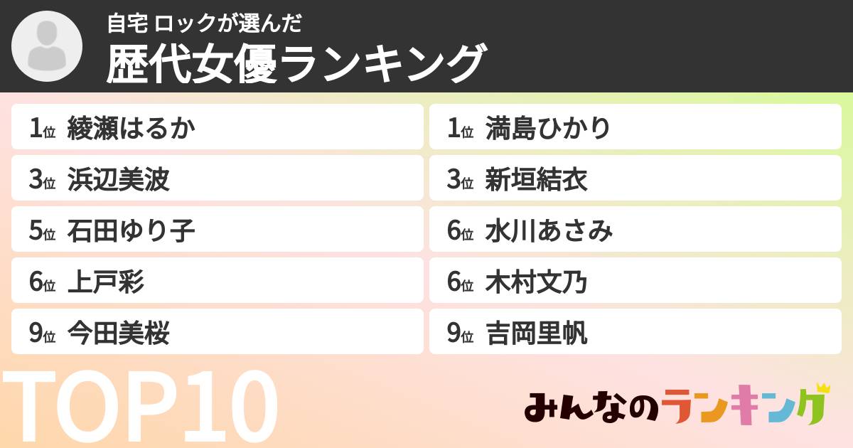 自宅 ロックさんの「歴代女優ランキング」