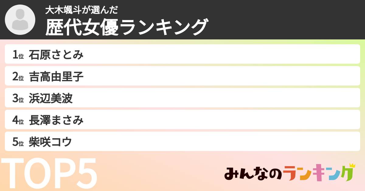 大木颯斗さんの「歴代女優ランキング」