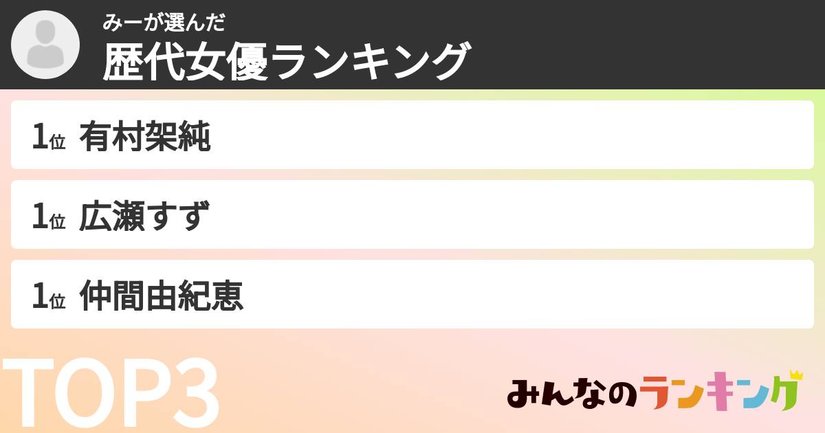 みーさんの「歴代女優ランキング」