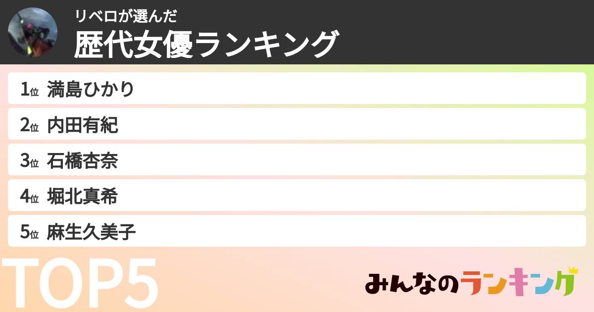 リベロさんの「歴代女優ランキング」
