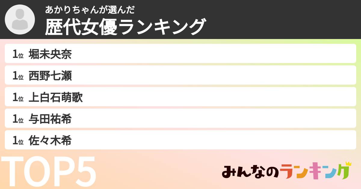 あかりちゃんさんの「歴代女優ランキング」