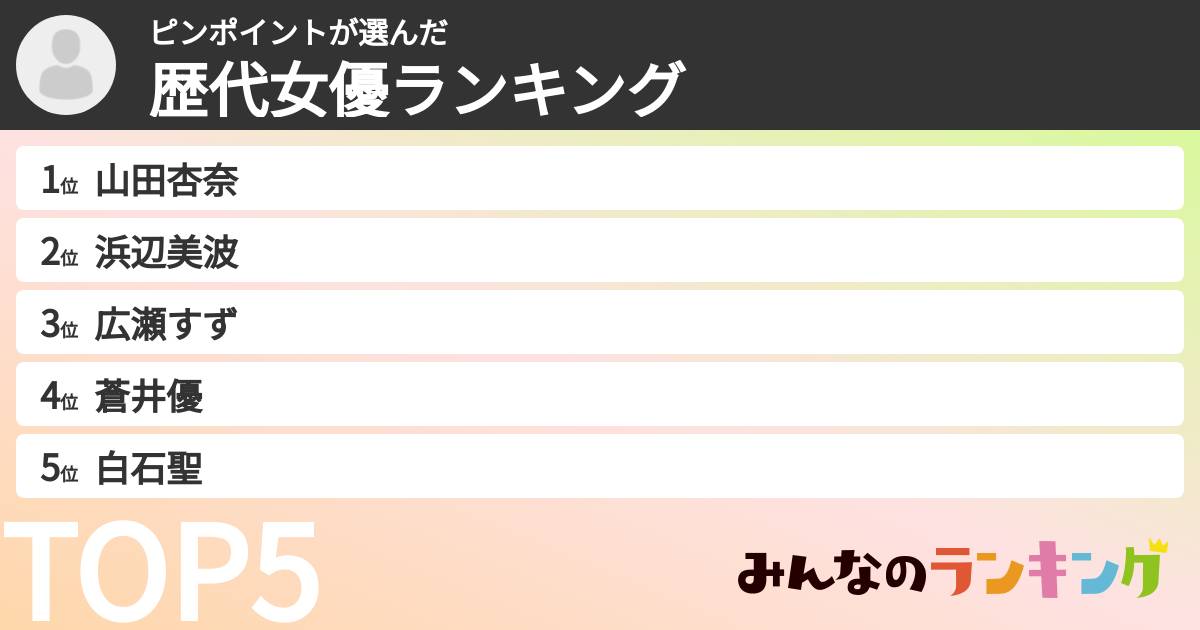 ピンポイントさんの「歴代女優ランキング」