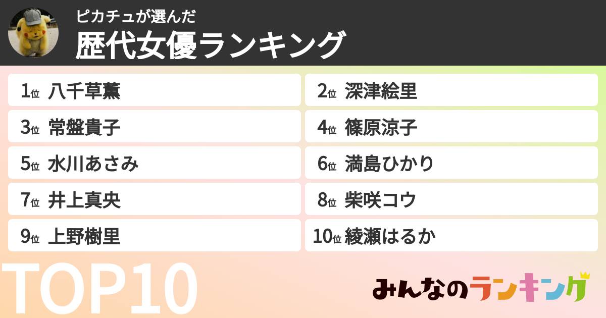ピカチュさんの「歴代女優ランキング」