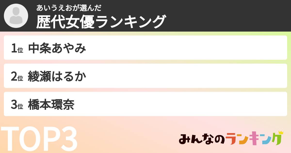 あいうえおさんの「歴代女優ランキング」
