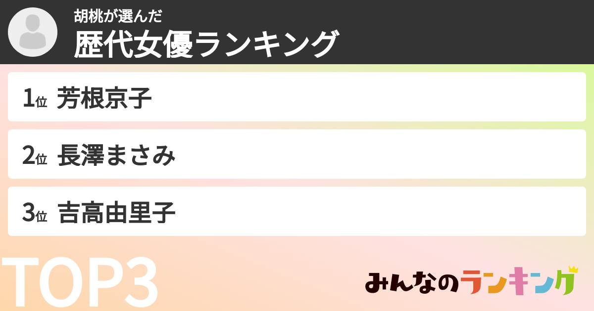 胡桃さんの「歴代女優ランキング」