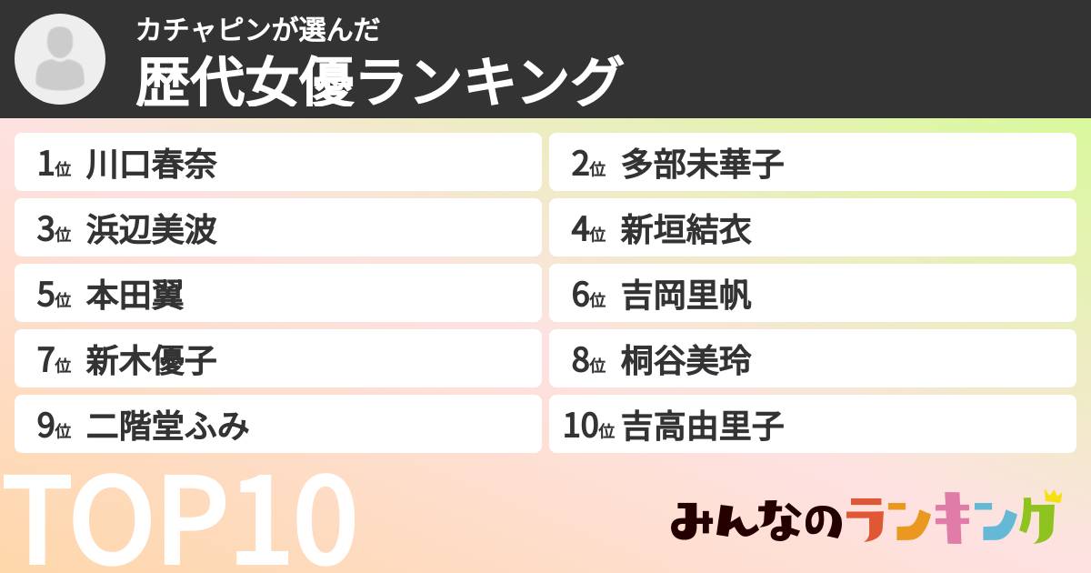 カチャピンさんの「歴代女優ランキング」