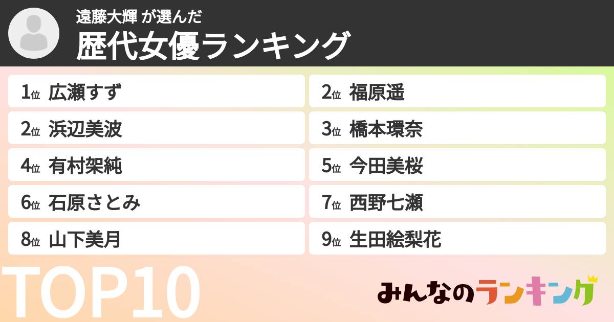 遠藤大輝 さんの「歴代女優ランキング」