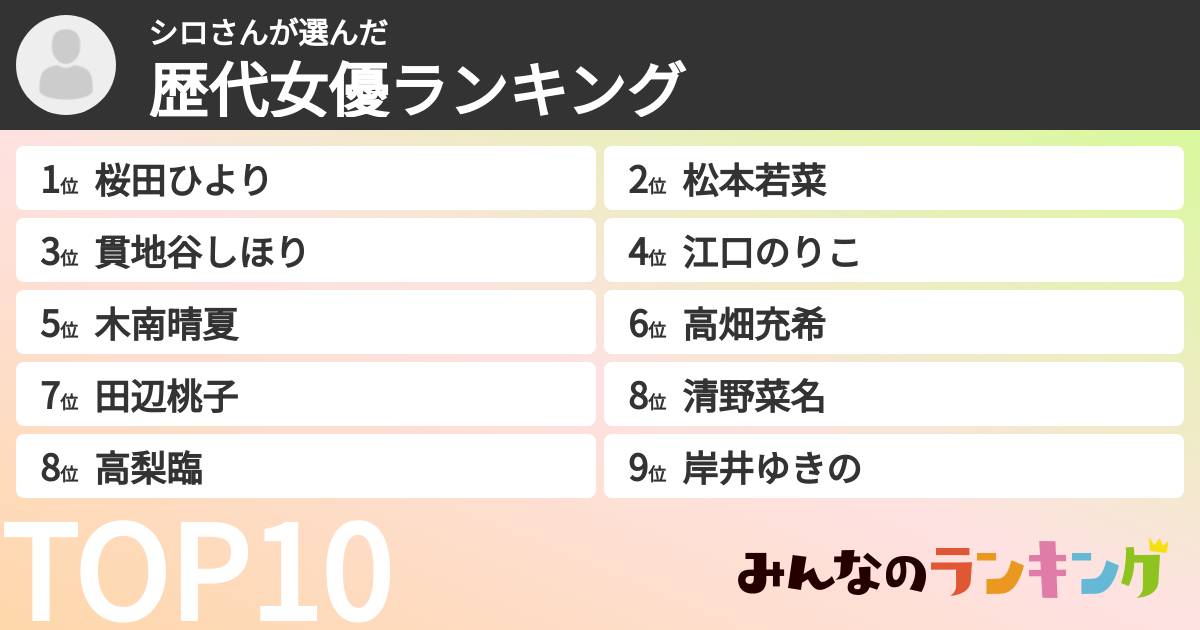 シロさんさんの「歴代女優ランキング」