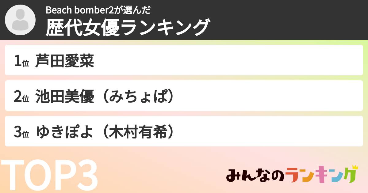 Beach bomber2さんの「歴代女優ランキング」