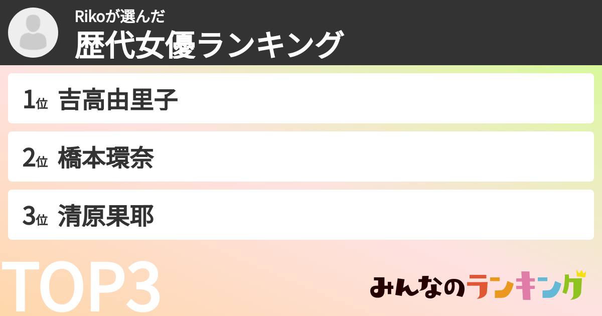 Rikoさんの「歴代女優ランキング」