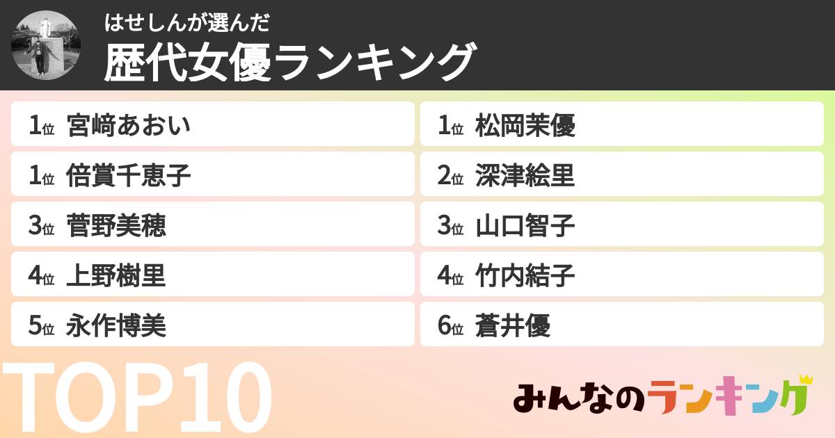 はせしんさんの「歴代女優ランキング」