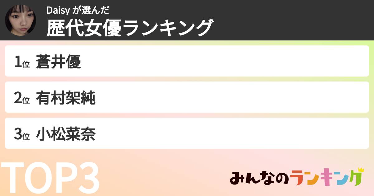 Daisy さんの「歴代女優ランキング」