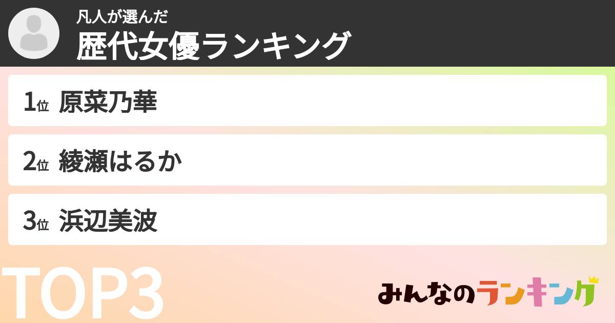 凡人さんの「歴代女優ランキング」