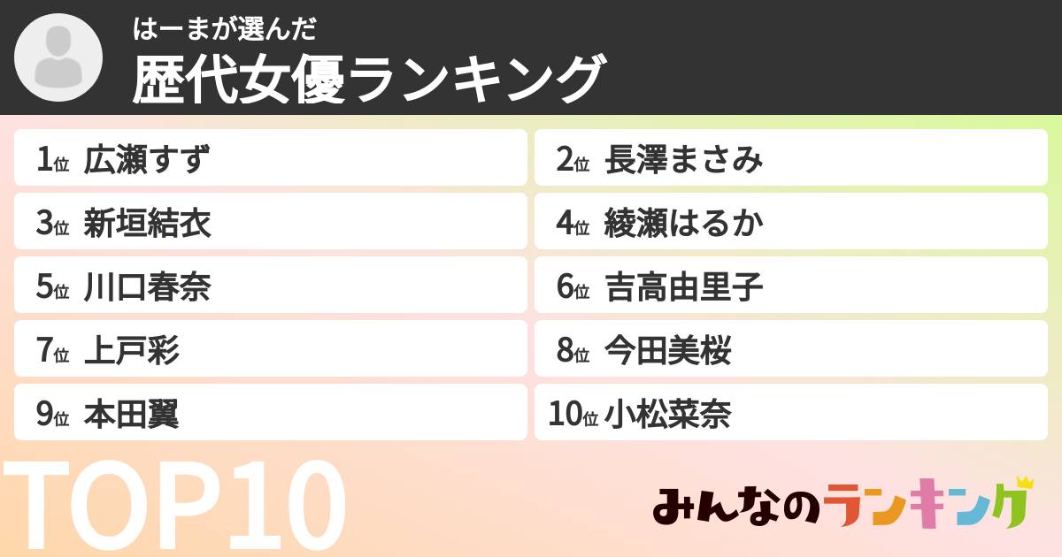 はーまさんの「歴代女優ランキング」