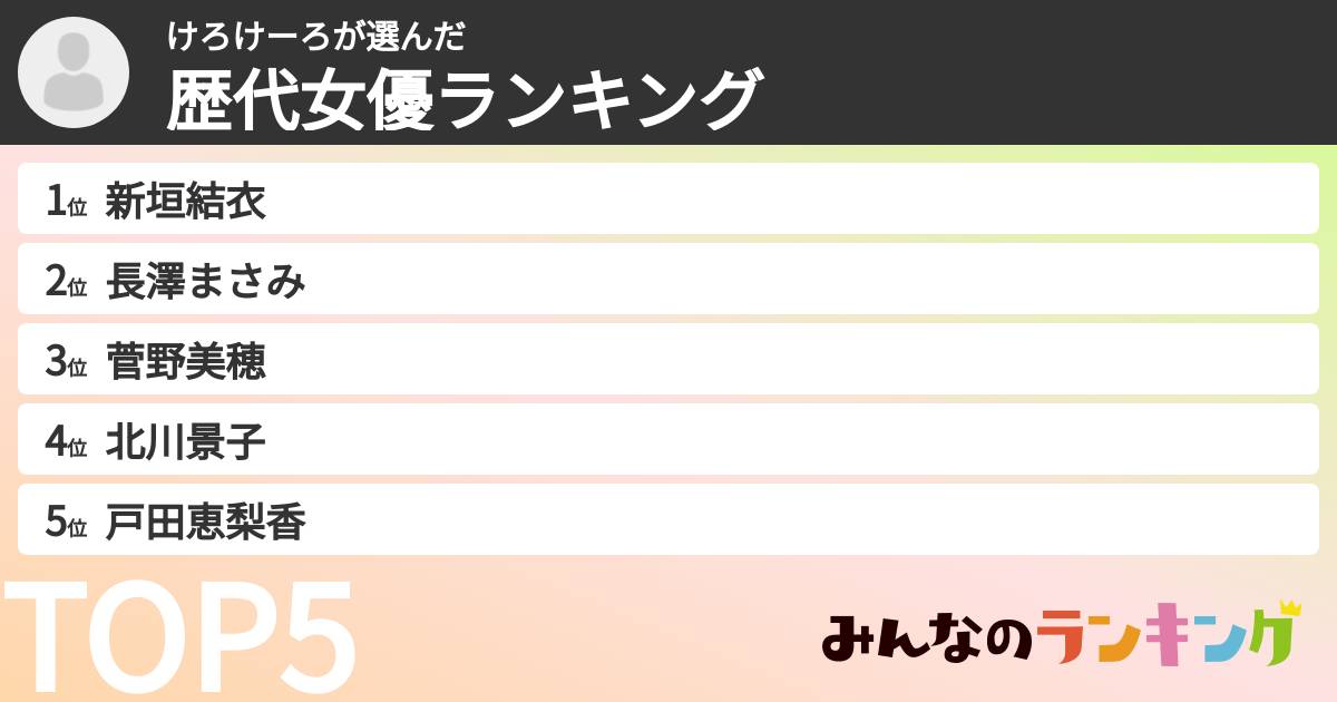 けろけーろさんの「歴代女優ランキング」