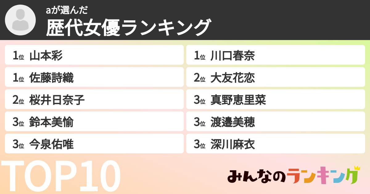 aさんの「歴代女優ランキング」