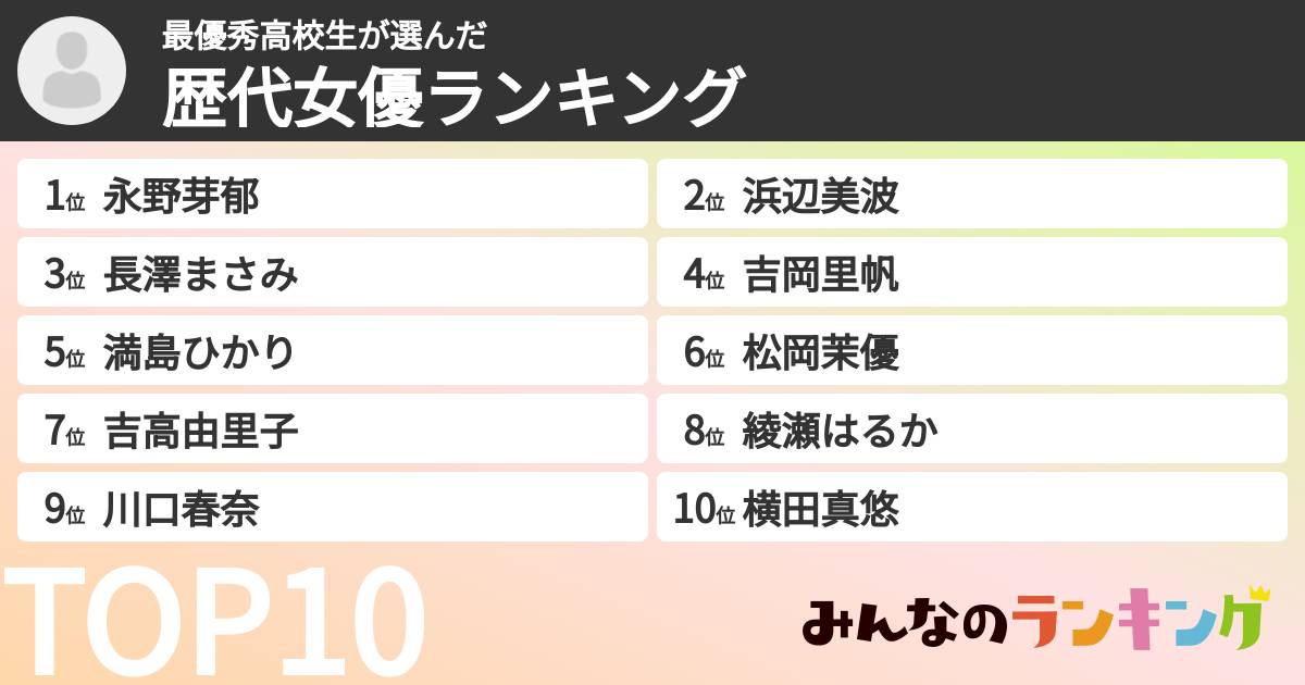 最優秀高校生さんの「歴代女優ランキング」