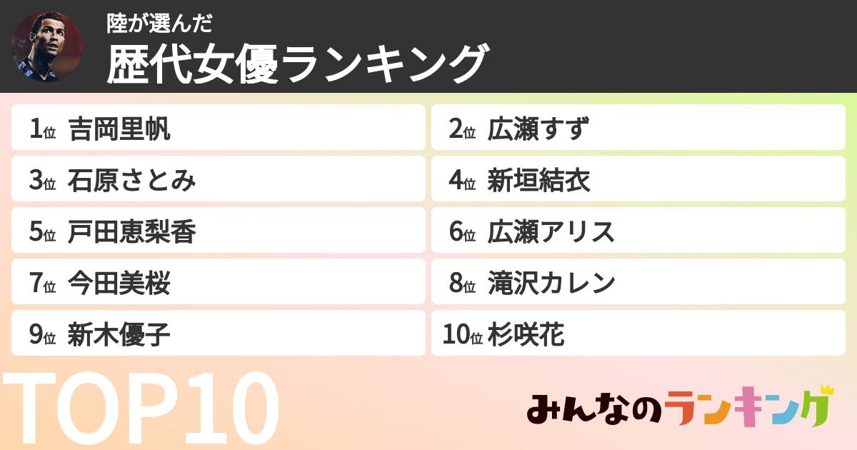 陸さんの「歴代女優ランキング」