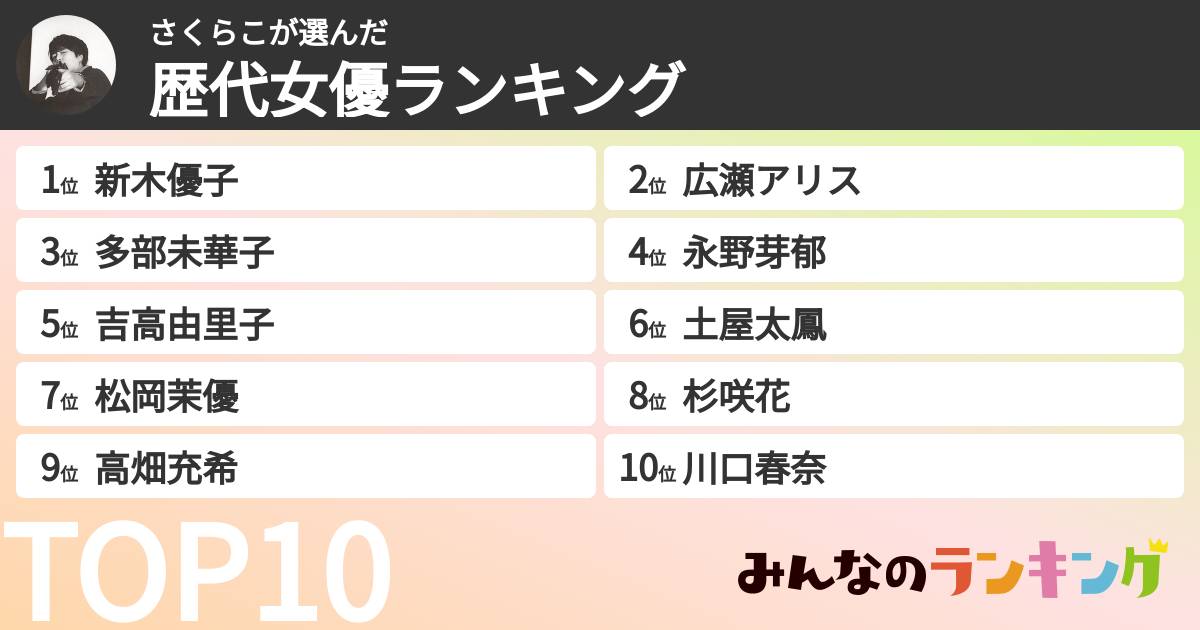 さくらこさんの「歴代女優ランキング」