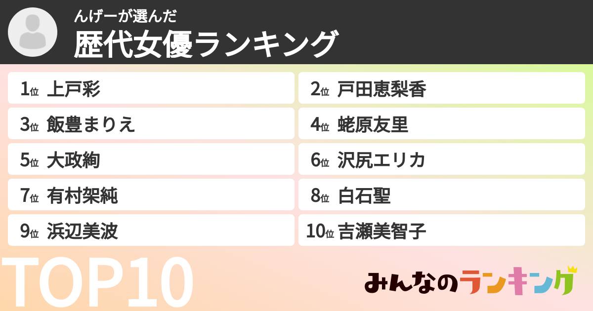 んげーさんの「歴代女優ランキング」
