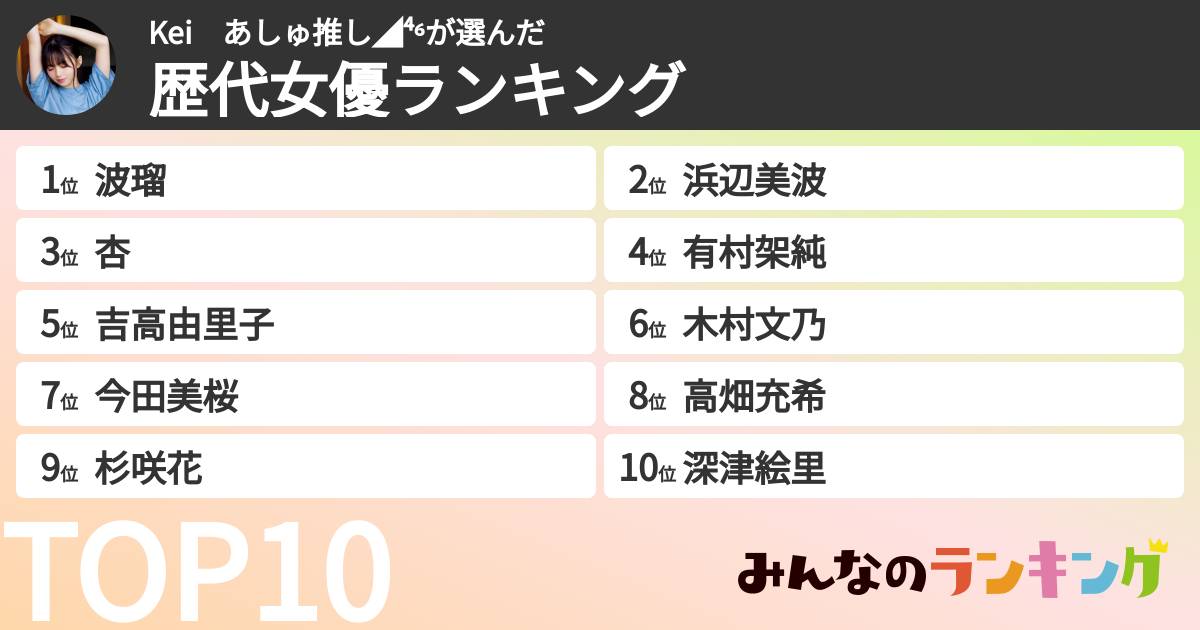Kei あしゅ推し◢⁴⁶さんの「歴代女優ランキング」