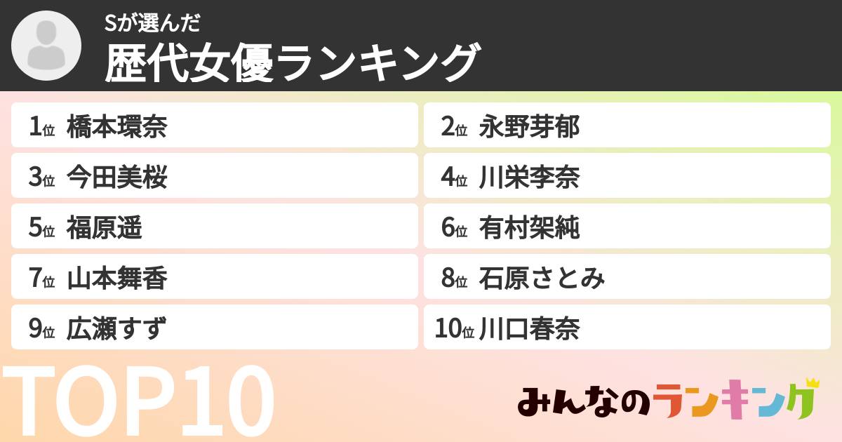 Sさんの「歴代女優ランキング」
