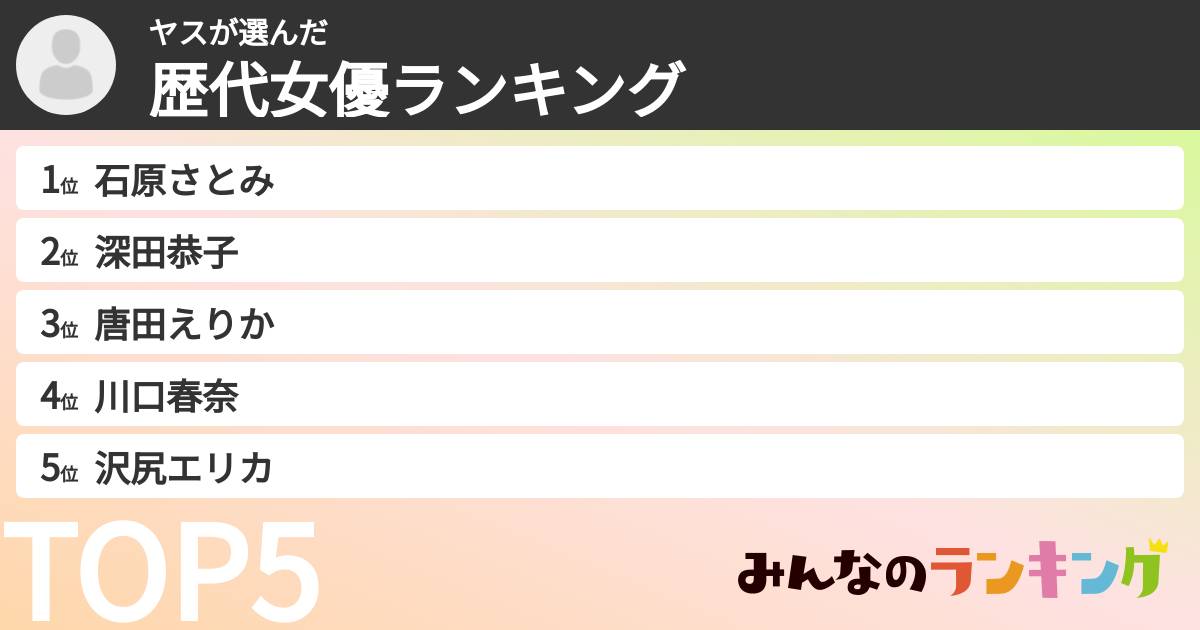 ヤスさんの「歴代女優ランキング」