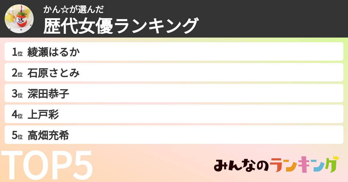かん☆さんの「歴代女優ランキング」
