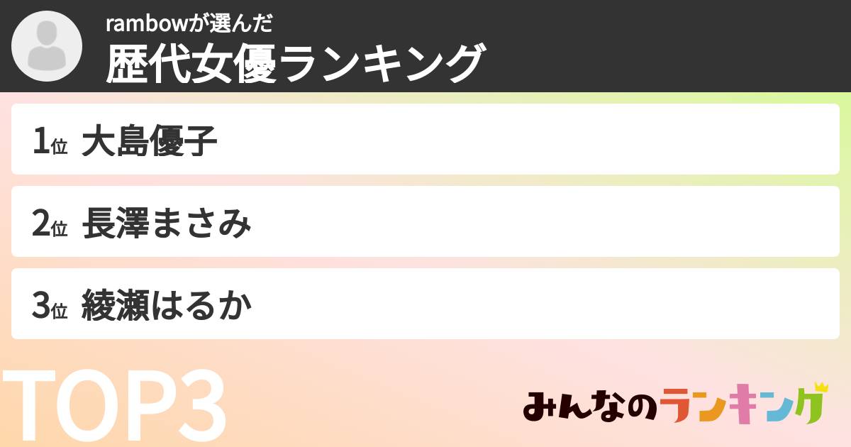 rambowさんの「歴代女優ランキング」
