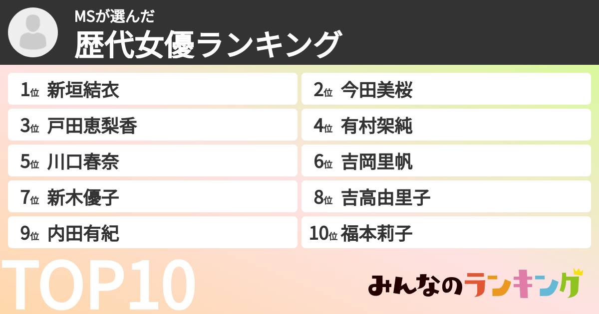 MSさんの「歴代女優ランキング」
