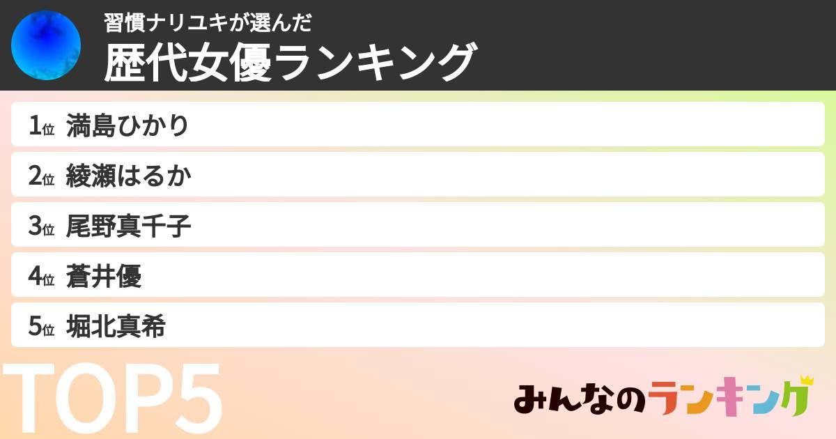 習慣ナリユキさんの「歴代女優ランキング」